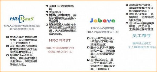 2016年企业级服务行业创投报告