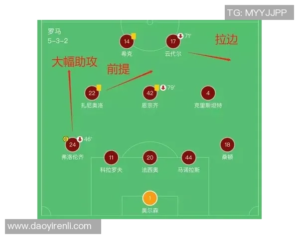 广州篮球队与重庆篮球队赛后复盘分析团队配合与战术执行的关键因素